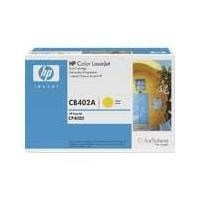 Tonerová cartridge HP No. 642A, yellow, CB402A - poškození obalu B (viz. popis)